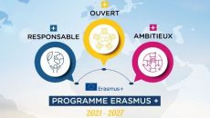 Appel à propositions Erasmus+ 2022